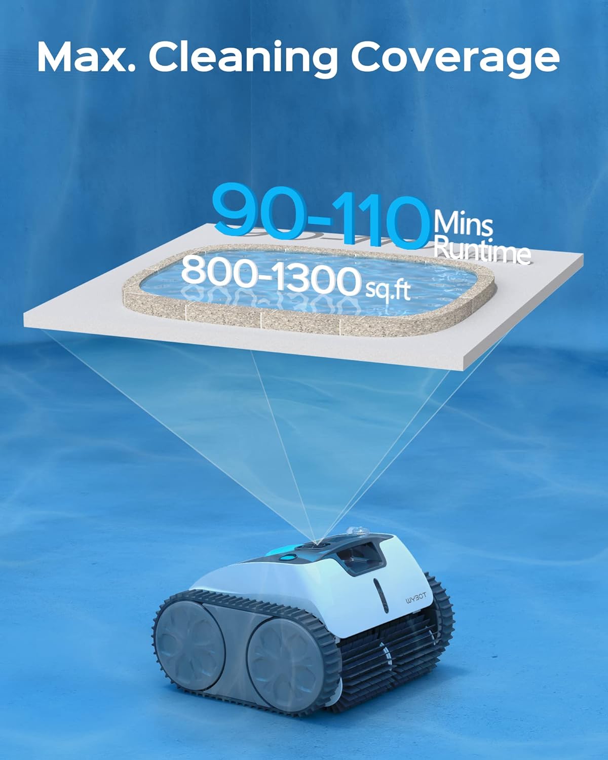 WYBOT Poolroboter Akku 120 Minuten für Boden,Wasserlinie,und Wandreinigung mit Dreifachmotor,Poolsauger Akku Kabellos