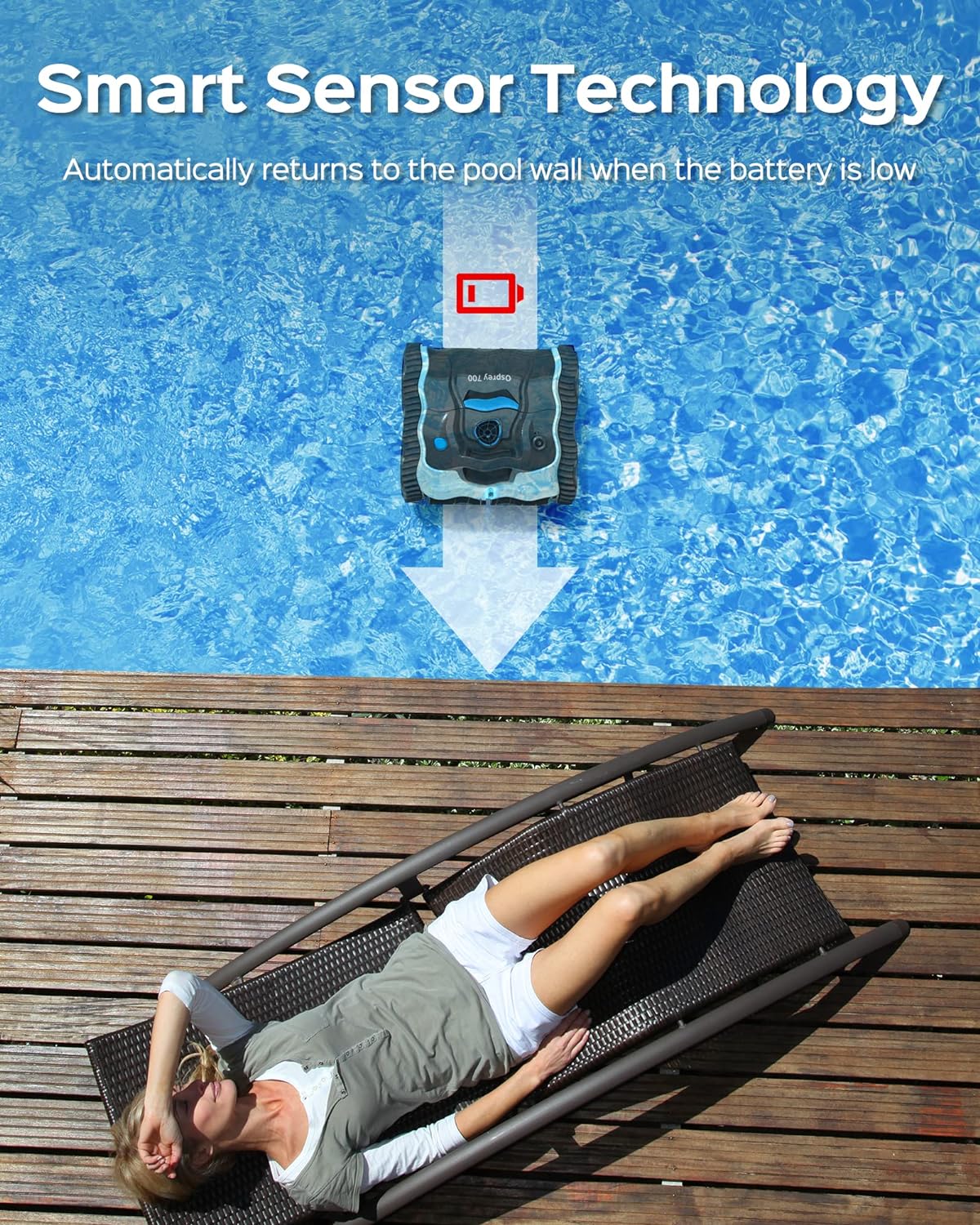 WYBOT Poolroboter Akku 120 Minuten für Boden,Wasserlinie,und Wandreinigung mit Dreifachmotor,Poolsauger Akku Kabellos