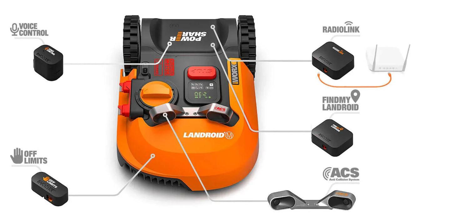 Worx Robot Rasenmäher WR184E mit Basis von NEU Laden und Batterie bis 400 qm