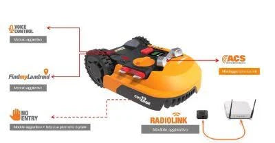 Robotermäher Landroid M500 Worx WR141E für Gärten bis 500 qm